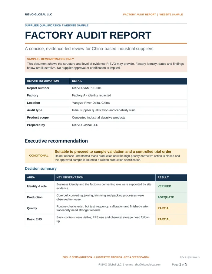 Cover of the anonymized RISVO factory audit report sample
