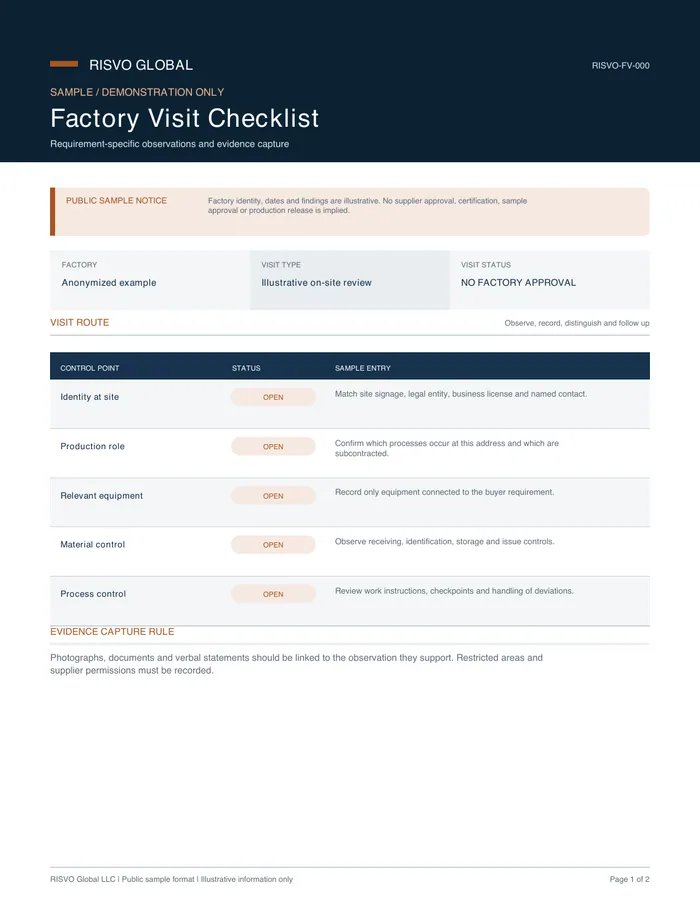 Cover of the Factory Visit Checklist