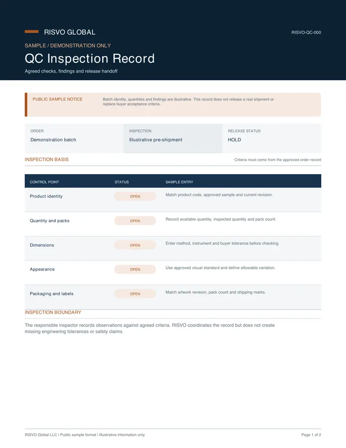 Cover of the QC Inspection Record